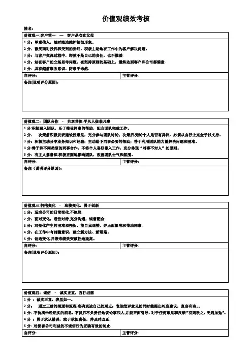 价值观绩效考核【范本模板】