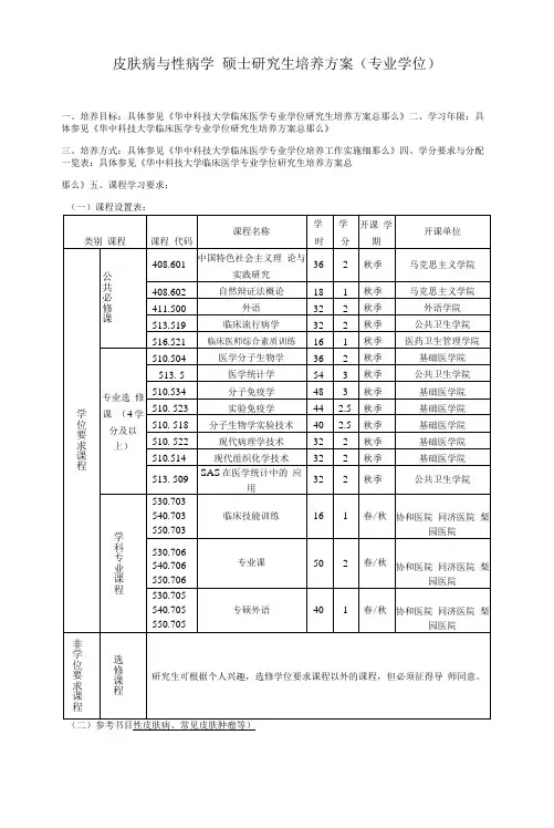 华中科技大学硕士培养方案皮肤病与性病学