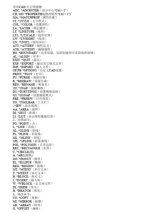 天正建筑最常用的几十个快捷键