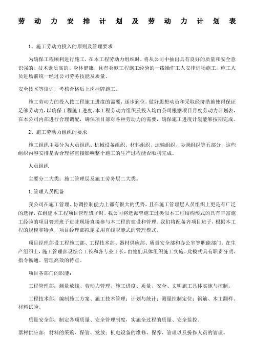 劳动力安排计划及劳动力计划表