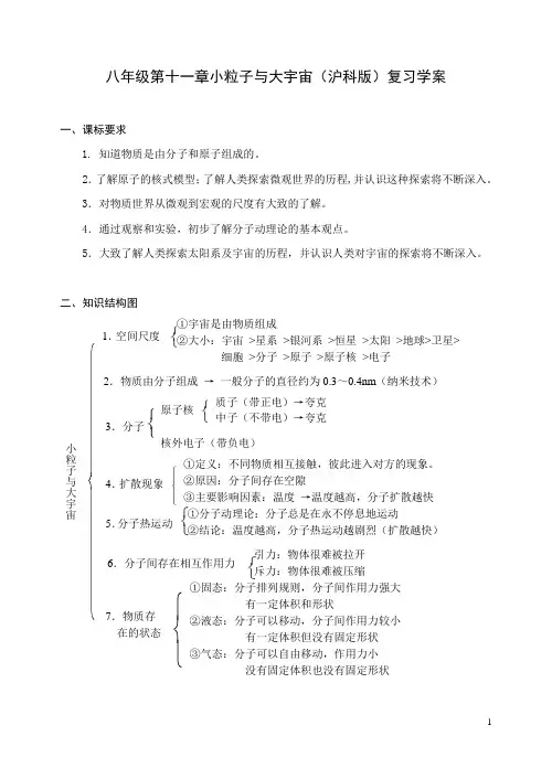 第十一章小粒子与大宇宙(沪科版)复习学案