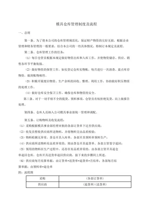 模具仓库管理制度及流程