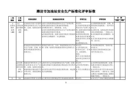 潍坊市加油站安全生产标准化评审标准