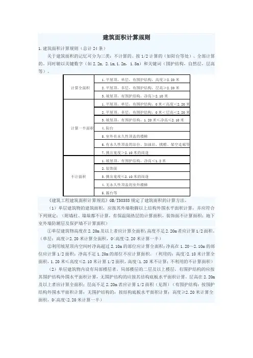 建筑面积计算规则