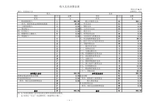 收入支出决算总表