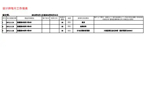 设计师每月工作报表