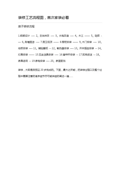 装修工艺流程图
