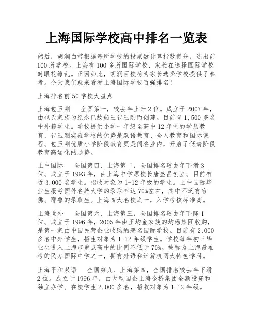 上海国际学校高中排名一览表