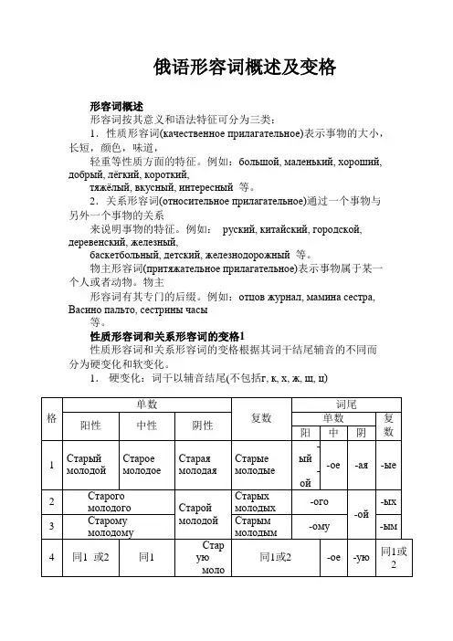俄语形容词概述及变格