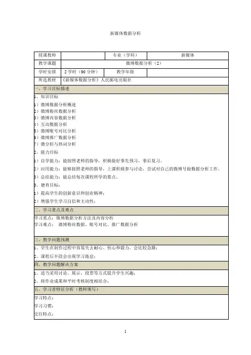 新媒体数据分析教案-微博数据分析教案