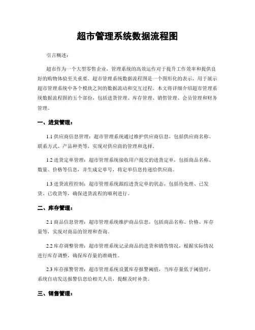 超市管理系统数据流程图