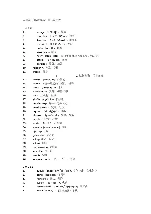 九年级下册(带音标)单元词汇表