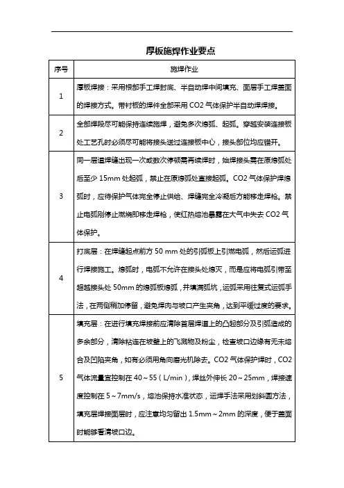 厚板施焊作业要点