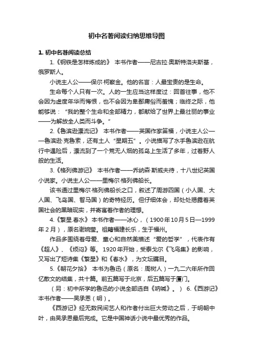 初中名著阅读归纳思维导图