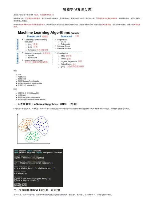 机器学习算法分类