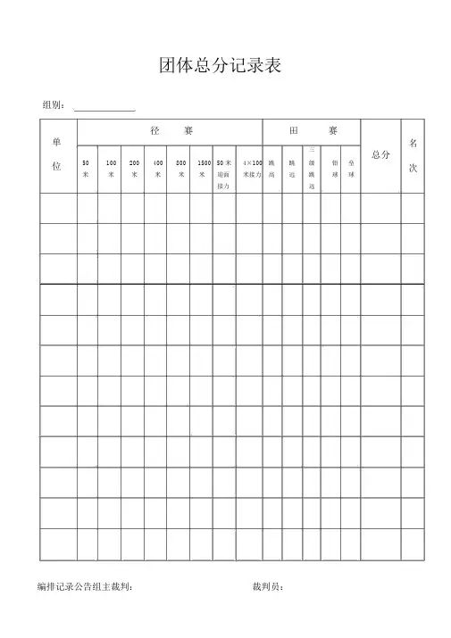 中学田径运动会各种用表、检录表、统计表、汇总表等