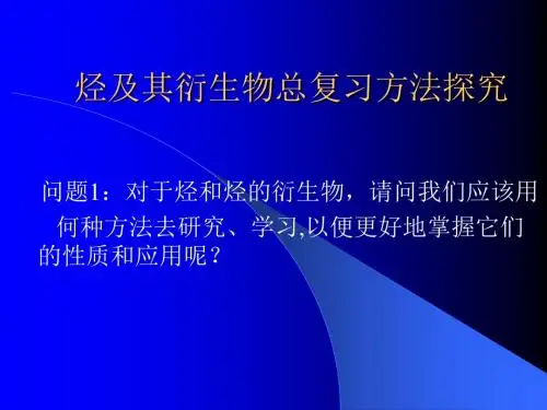 烃及其衍生物相互关系一览表