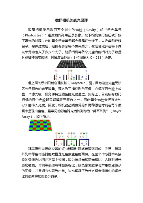 数码相机的感光原理