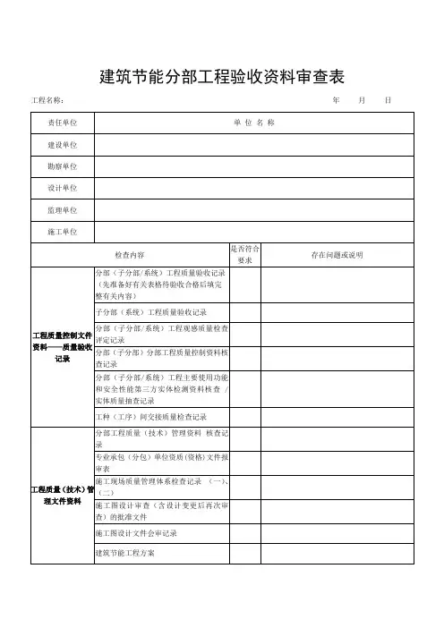 建筑节能分部工程验收资料审查表