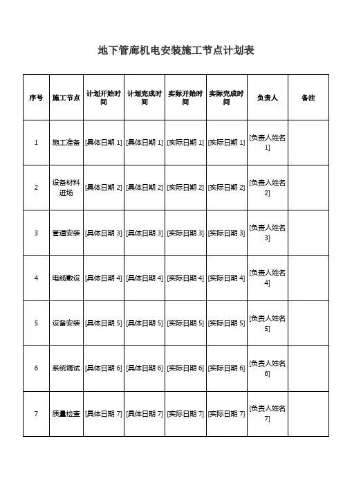地下管廊机电安装施工节点计划表