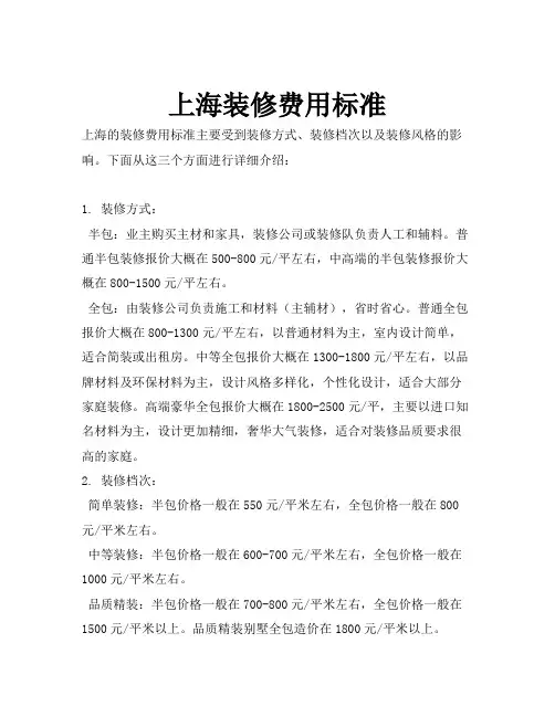 上海装修费用标准