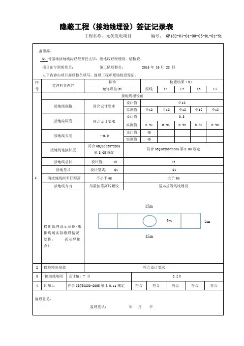 光伏项目-隐蔽工程接地线埋设签证记录表