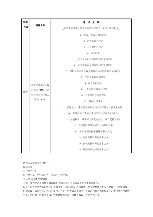 湖南大学西方经济学(应用经济学含金融)研究生考试考纲以及重难点分析以及历年真题