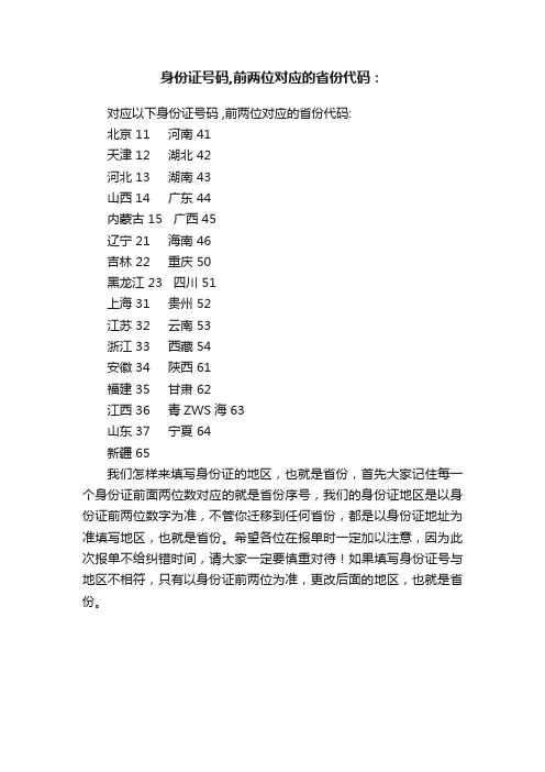 身份证号码,前两位对应的省份代码：