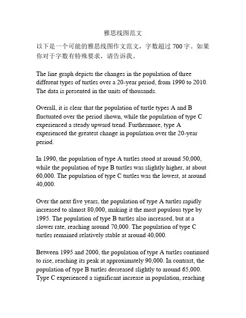 雅思线图范文