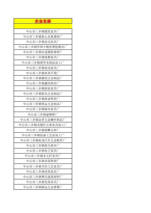 三乡镇企业名录