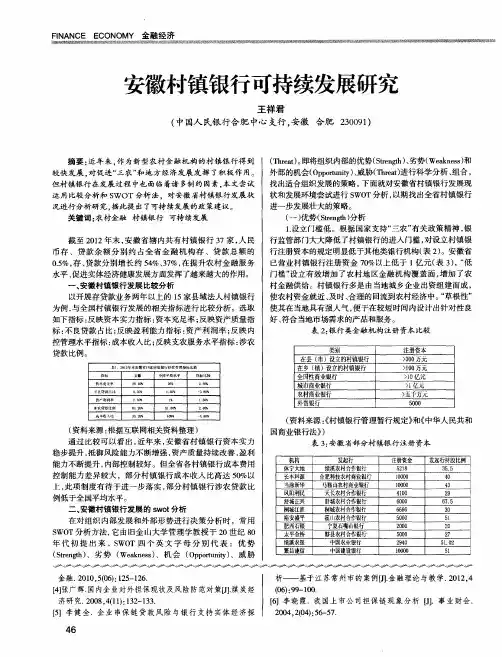 安徽村镇银行可持续发展研究