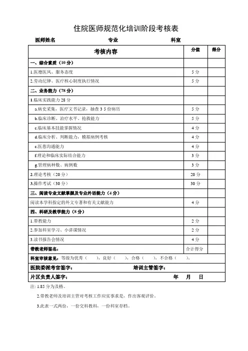 出科考核表