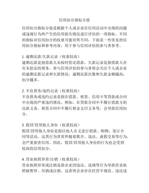 信用扣分指标分值