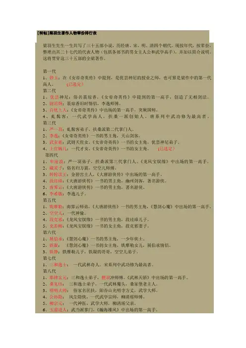 梁羽生作品人物介绍