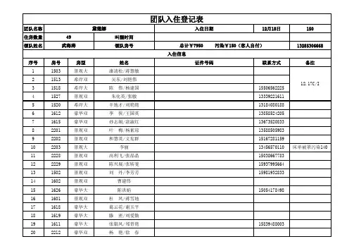 团队入住登记