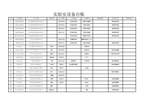 实验室设备台账表格