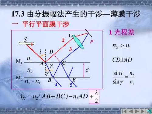17.3由分振幅法产生的光的干涉-薄膜干涉