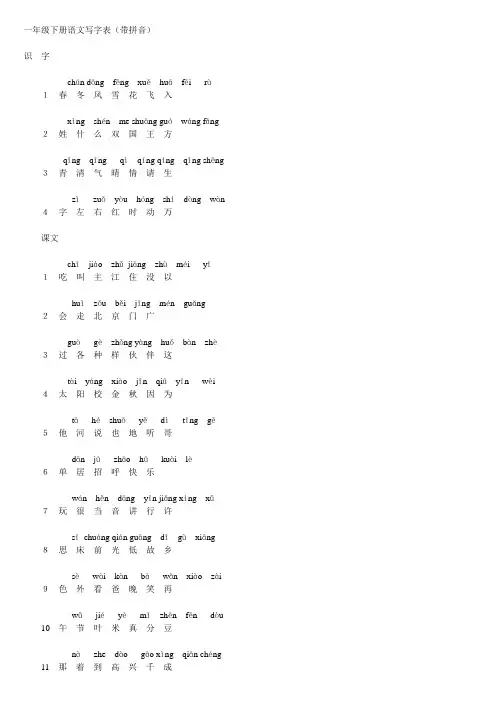 部编一年级下册写字表(课文版本带拼音)