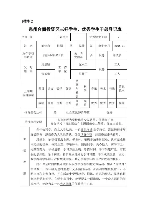 泉州台商投资区三好学生、优秀学生干部登记表
