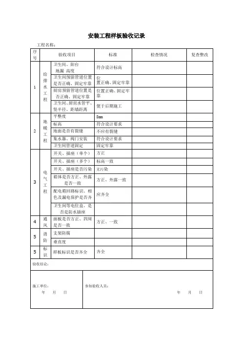 装饰装修工程样板验收记录