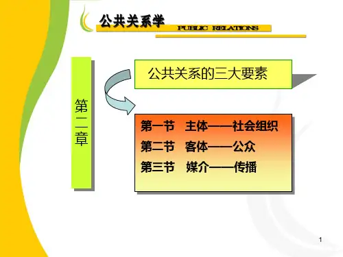 公共关系学第二章 PPT课件