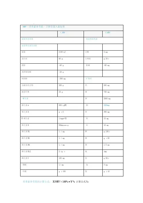NRV营养素参考值日推荐摄入量标准