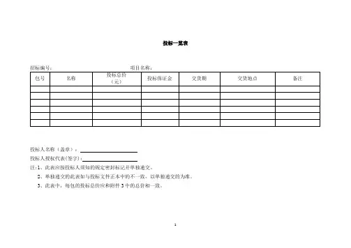 投标分项报价表