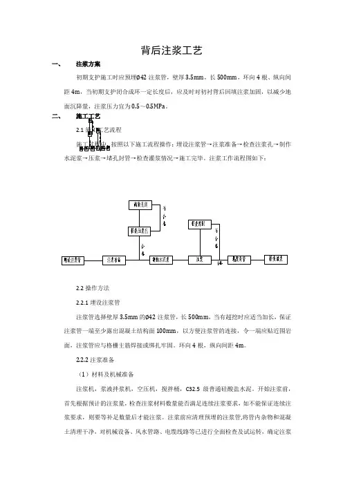 背后注浆工艺