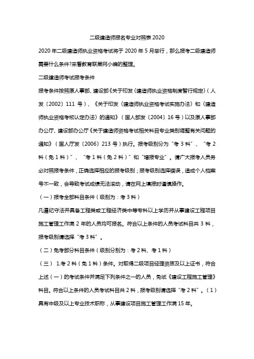 二级建造师专业对照表2020