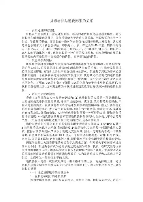 货币增长与通货膨胀的关1