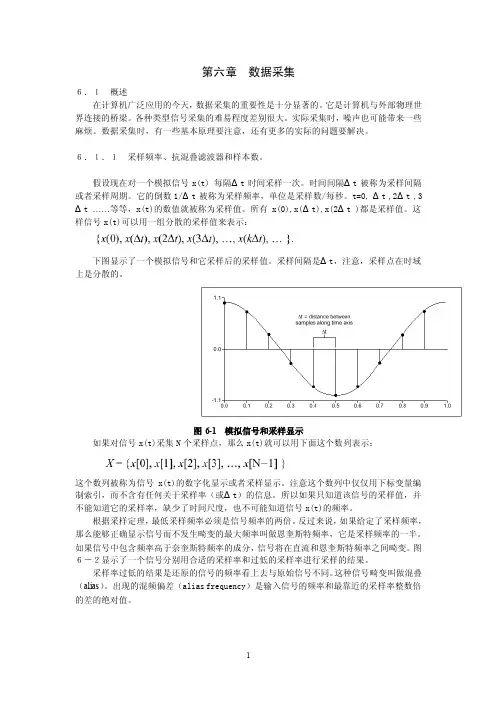 LABVIEW数据采集