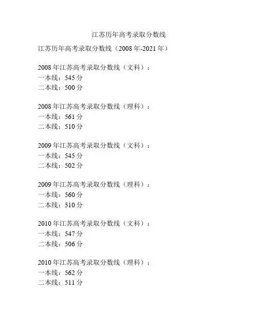 江苏历年高考录取分数线