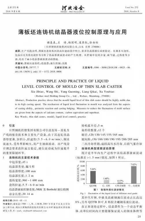 薄板坯连铸机结晶器液位控制原理与应用
