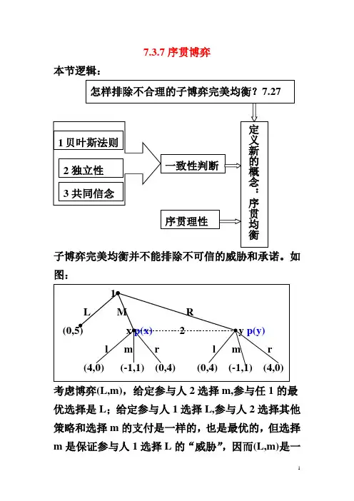 高级微观经济学教案08-序贯博弈